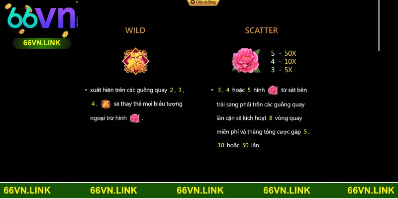 Biểu tượng đặc biệt hỗ trợ bạn thắng lớn cần nắm