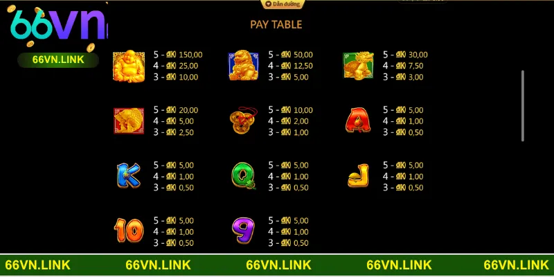 Giới thiệu hệ thống gameplay của trò Bát Tụ Bảo